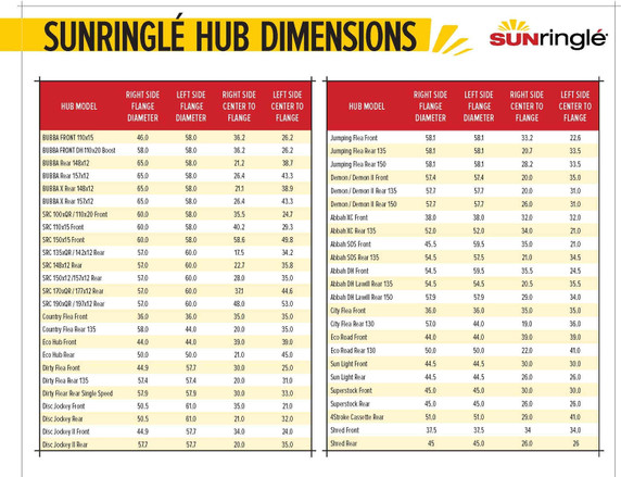 Sunringle Bubba-X 148x12mm Boost 32H 6 Bolt Rear MTB Hub Black (SRAM XD)