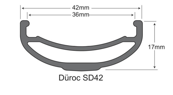 Sunringle Duroc SD42 27.5" 32H SB Welded Rim Black