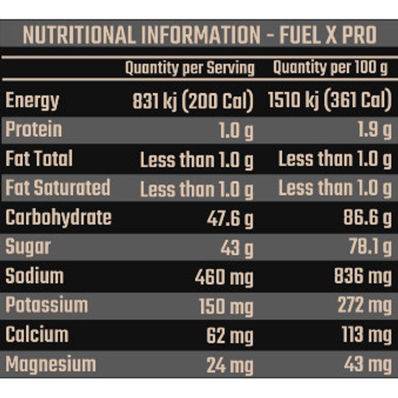 Fixx Nutrition Fuel X Pro Watermelon 1.96kg