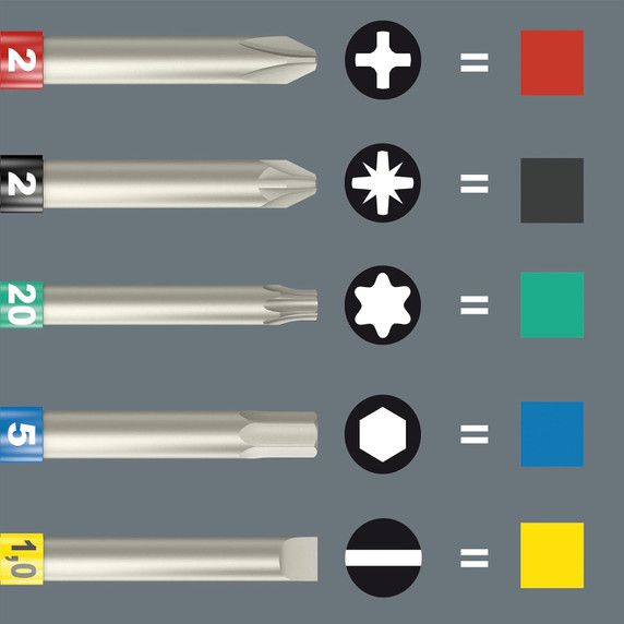 Wera 7515 Kraftform Torque Wrench Set 2-6Nm 7 Piece