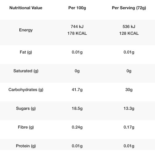 Styrkr Gel30 Caffeine Cola Dual-Carb Energy Gel