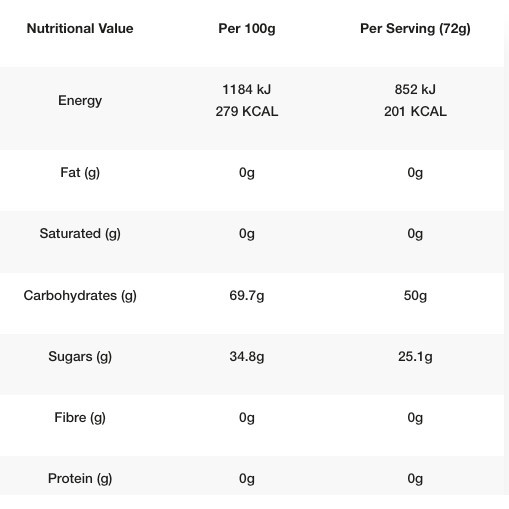 Styrkr Gel50 Mixed Berry Dual-Carb Energy Gel