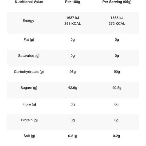Styrkr Mix90 Caffeine Dual-Carb Energy Drink Mix