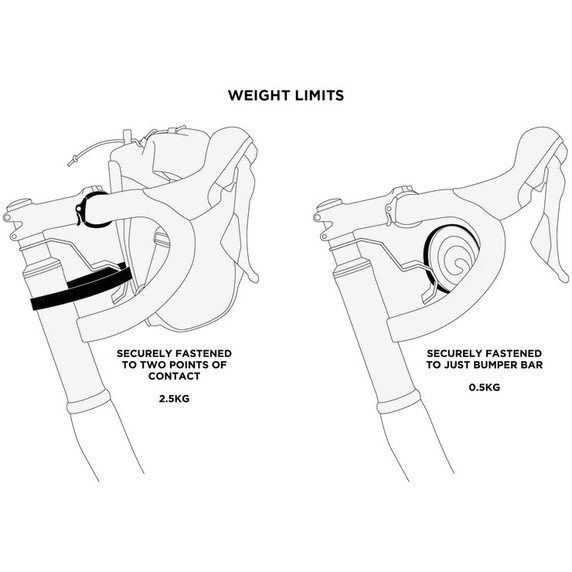 Restrap Bumper Bar Black