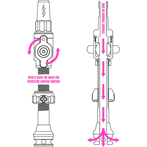 Muc-Off Tubeless Valves Big Bore Lite Medium Black