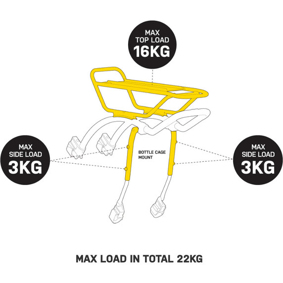 Topeak Tetrarack M2 HD Rack