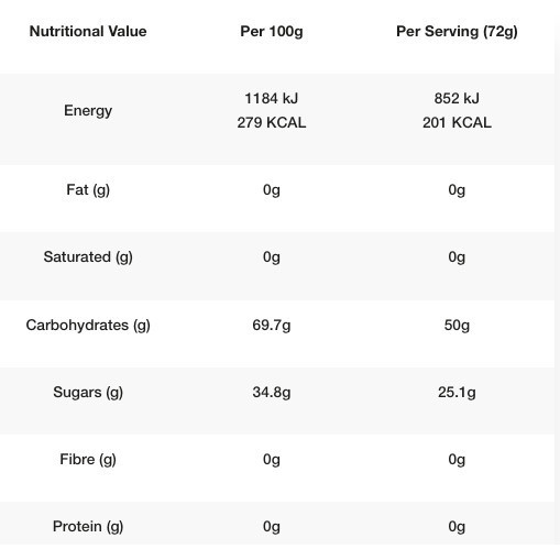 Styrkr Gel50 Mild Citrus Dual-Carb Energy Gel x 12 Box