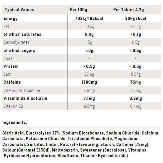 SIS GO Hydro Tablet Cola Caffeine 20 Tablets