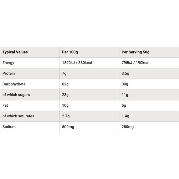 SIS GO Energy Bake Bars Lemon 50g