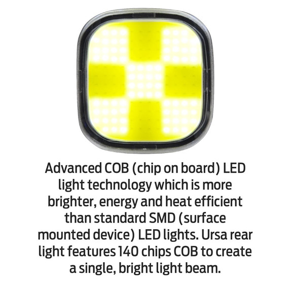 Azur Cetus Head Light 64 Lumens