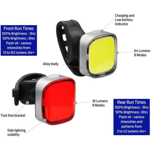 Azur Cetus Light Set
