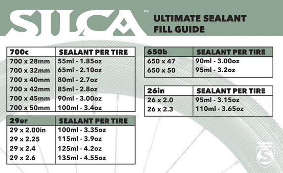Silca Ultimate Injectable Fiberfoam Tubeless Sealant 65ml