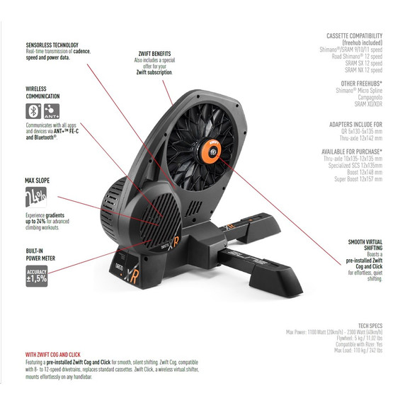 Elite Direto XR With Zwift Cog And Click - Pushys