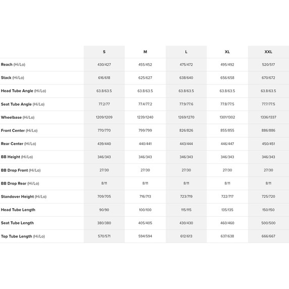 Santa Cruz SC26 Nomad 6 CC X0 AXS-Kit Gloss Stormbringer Purple