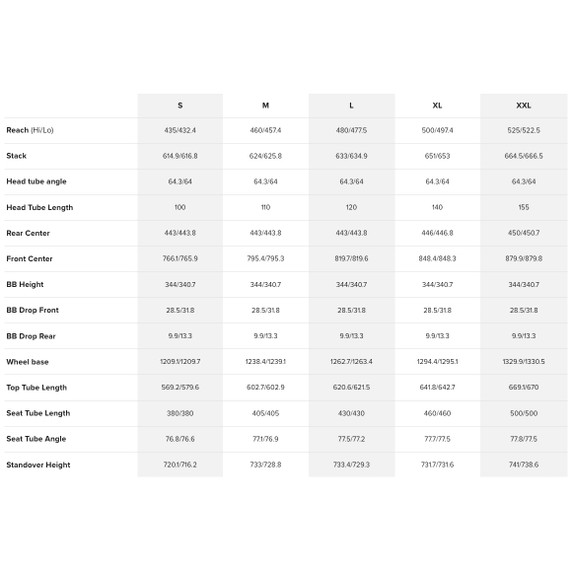 Santa Cruz SC26 Heckler SL 1 C 90-Kit MX Gloss Mustard Yellow