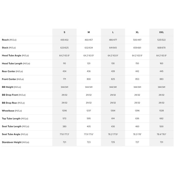 Santa Cruz SC26 Hightower 4 C 90-Kit 29 Matte Black