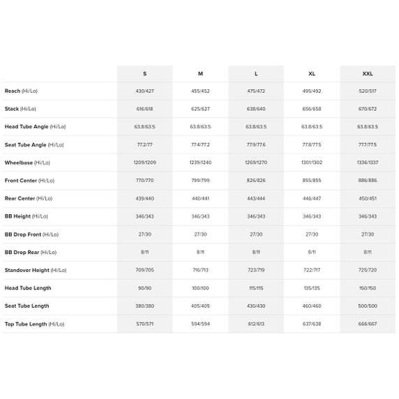 Santa Cruz SC26 Nomad 6 C 90-Kit Gloss Coral