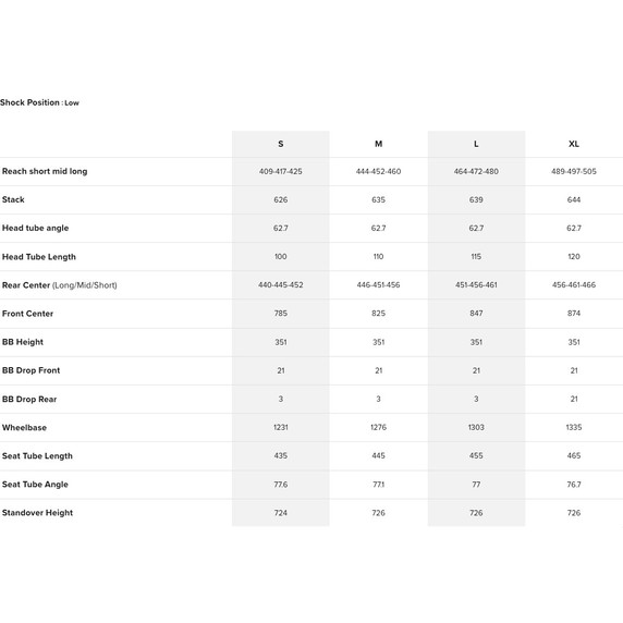 Santa Cruz SC26 V10 8 CC MX DH X01-Kit Gloss Kelp Green