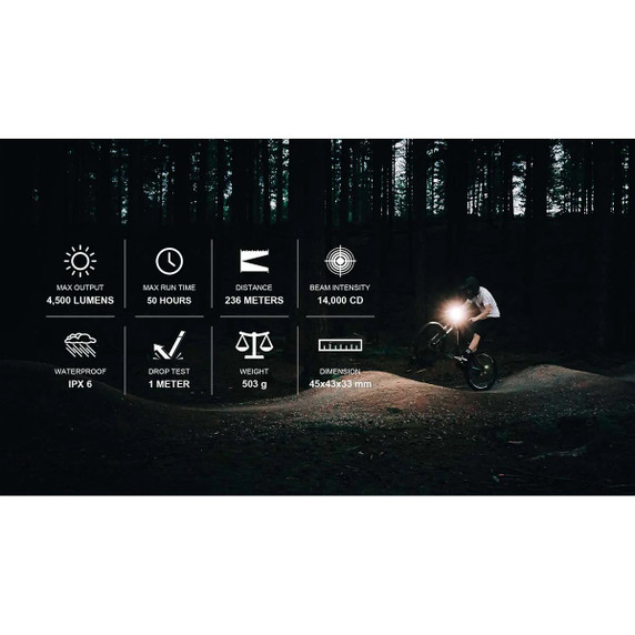 MAGICSHINE E-Bike Light 906S Motor & Battery Powered - Battery Inc - Max 4500 Lmns - No Cable