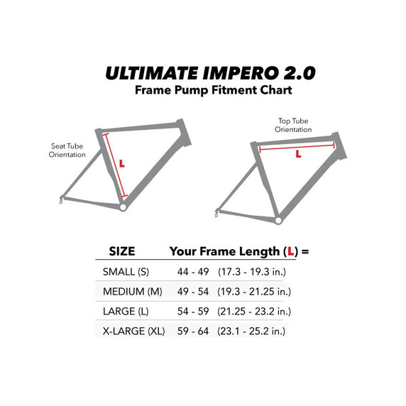 Silca Impero Ultimate II Frame Pump