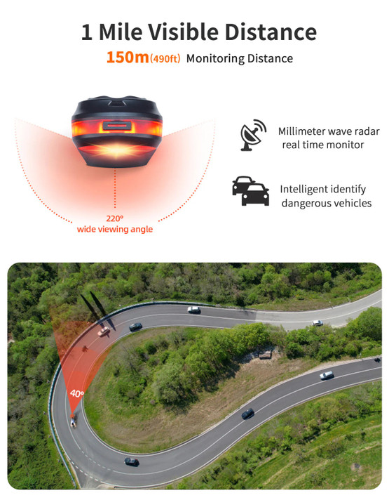 IGPSport SRMini Radar Tail Light