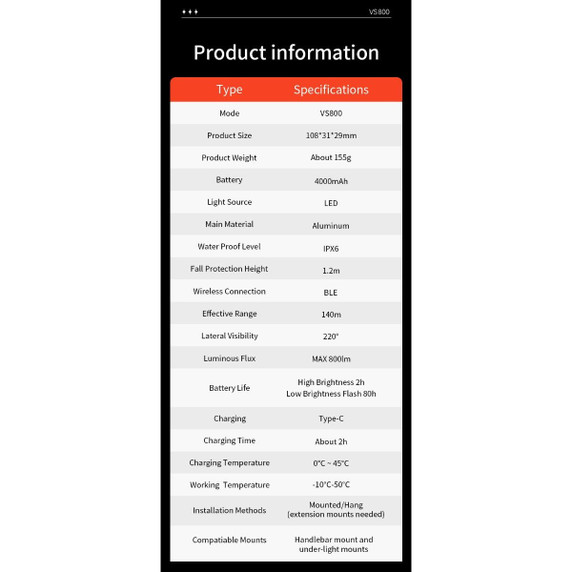 IGPSport VS800 Front Light 800lmn