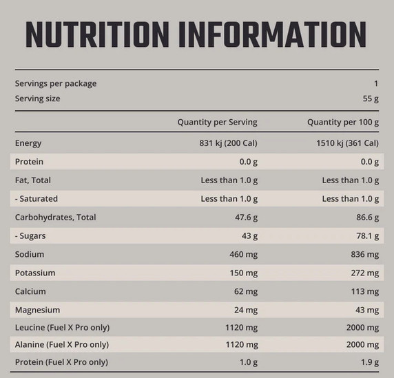 Fixx Nutrition Fuel X Pro Orange 1.96kg