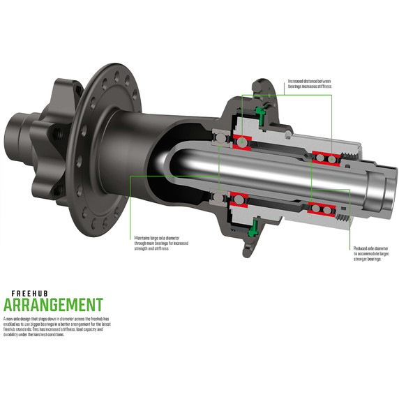 Hope Pro 5 Rear Hub 6 Bolt Trial/SS 135mm Bolt-Up 32H Black