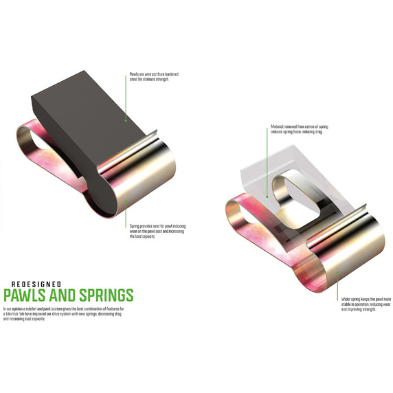 Hope Pro 5 Rear Hub 6 Bolt Trial/SS 135mm Bolt-Up 32H Black