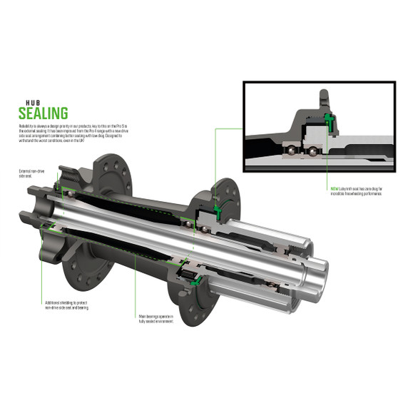 Hope Pro 5 Rear Hub 6 Bolt Trial/SS 135mm Bolt-Up 32H Black