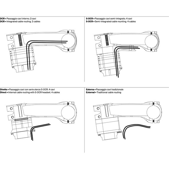 Deda Superbox V2 DCR Alloy Stem POB
