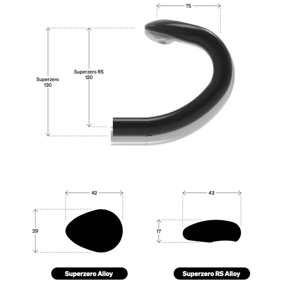Deda Superzero RS Alloy Handlebar POB