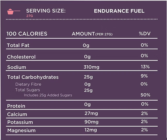 Tailwind Endurance Fuel 1.35kg Naked