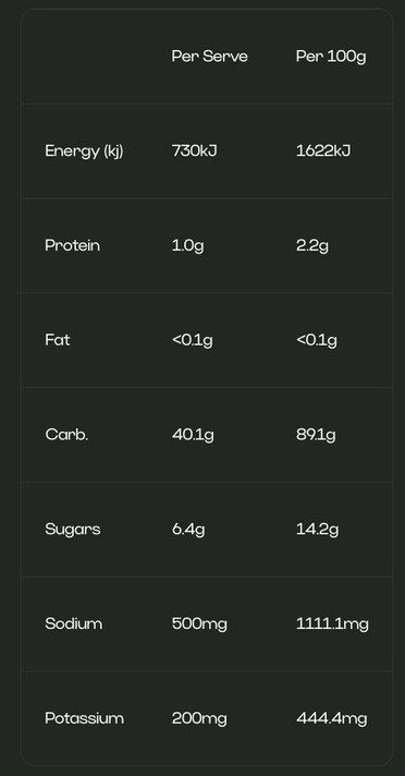 MOOR Drink Mix 675g Blackcurrant