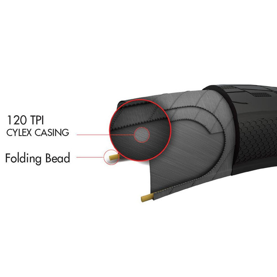 Tioga Fastr X Folding 20" Tyre