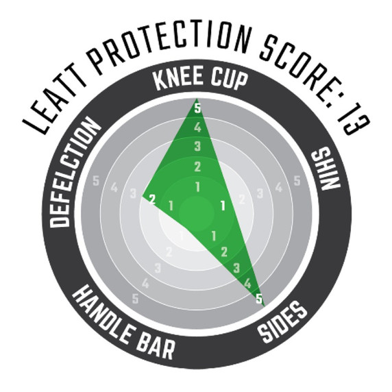 Leatt Knee Guard 5.0 3DF EVO Black