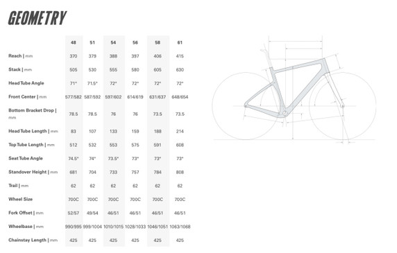 Cervelo C26 Aspero Apex XPLR AXS 1 Black/Charcoal