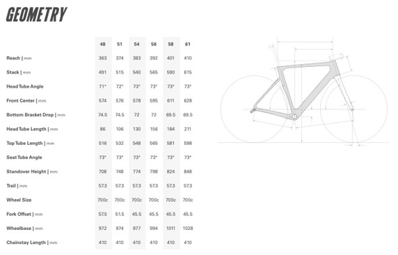 Cervelo C26 Soloist Force AXS Serpentine