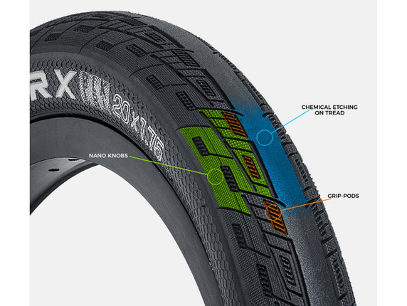 Tioga Fastr X S-Spec Folding 20" Tyre