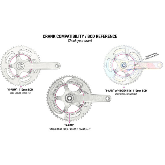 Praxis Works Sport 110BCD 2x Road Chainring Set Black