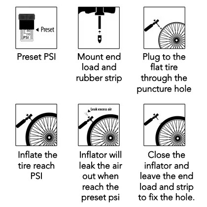 Skwiki CO2 Preset Inflator W/Tyre Plugger