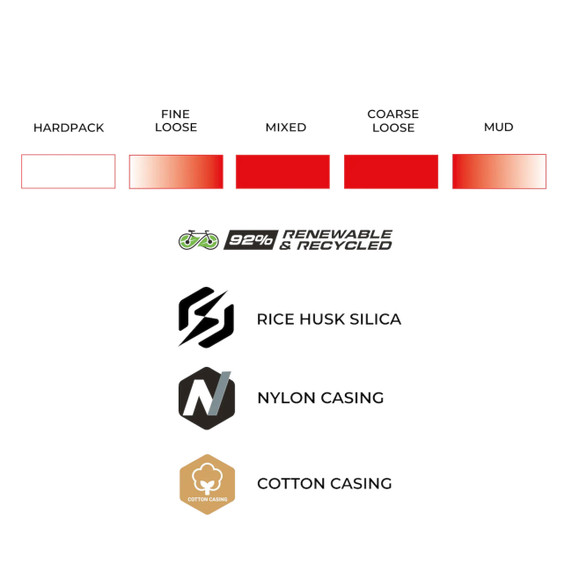 Vittoria Terreno Pro T60 Mixed Brown Tubeless Folding Tyre