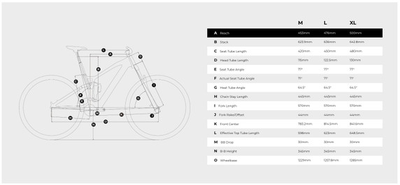 Teewing Turbo Force XT Black Launch Edition