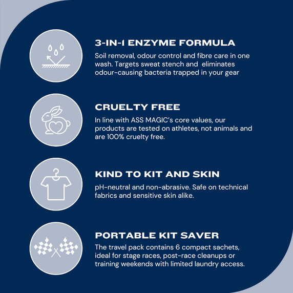 Ass Magic Kit Wash Travel Pack 6 x 50ml