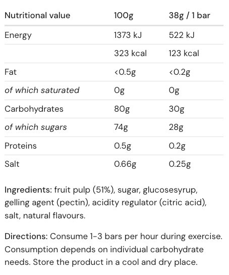 Amacx Energy Fruit Chew Cassis