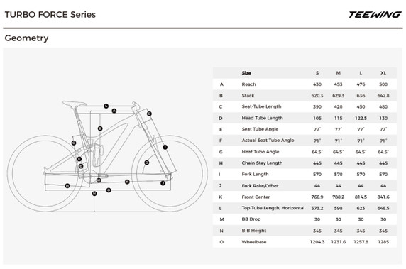 Teewing Turbo Force Frameset Cosmic Black