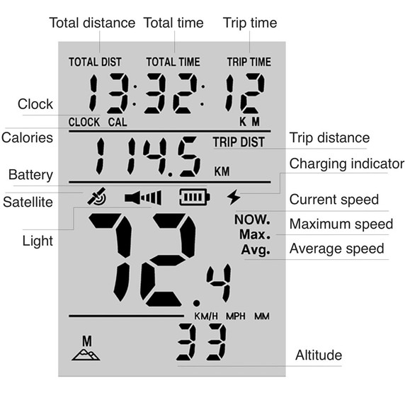 Azur Front Light W/GPS