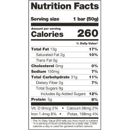 Skratch Labs Energy Bar Sport Fuel Cherries & Pistachios