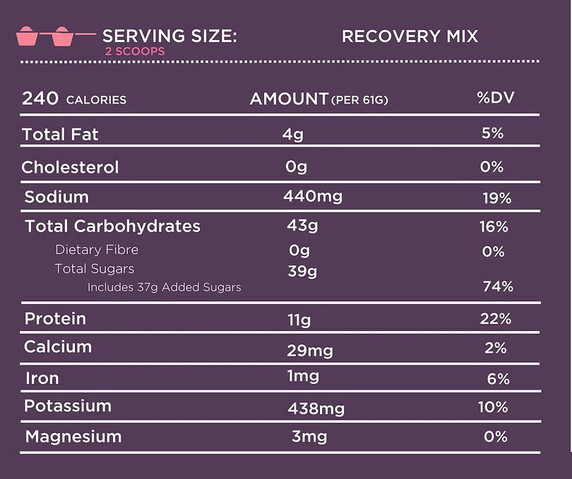 Tailwind Recovery Mix 1.2kg Strawberry