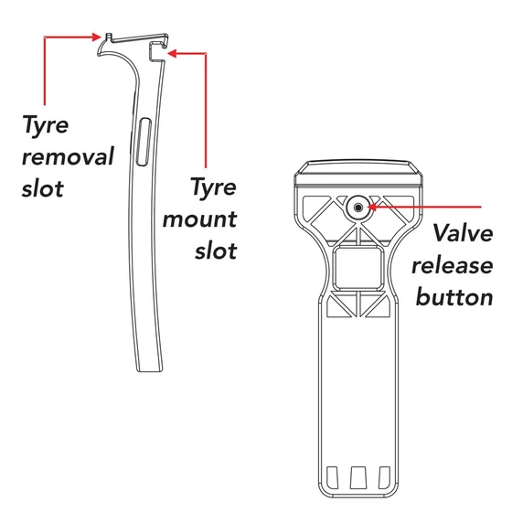 Freedom Uni Tyre Lever